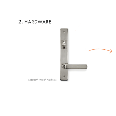 Andersen Anvers Hardware